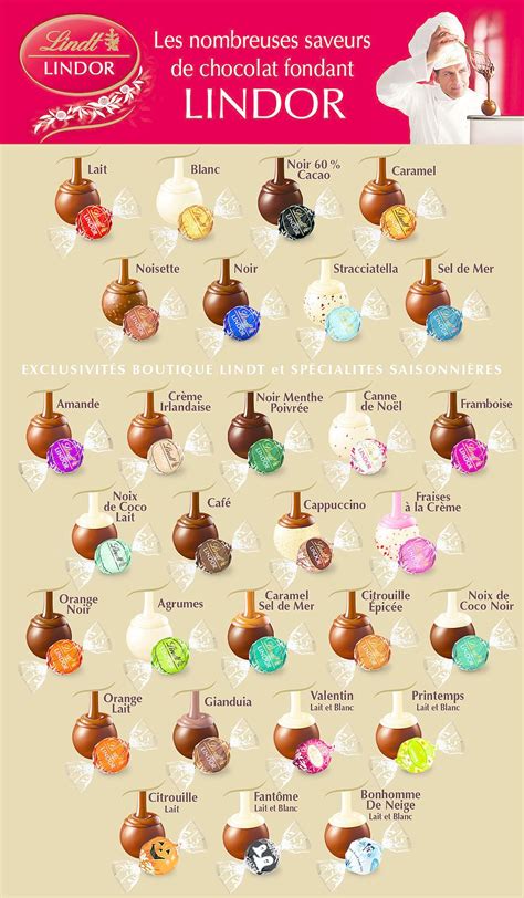 Plus de 20 choix de saveurs de truffes! | Lindt chocolate recipes ...