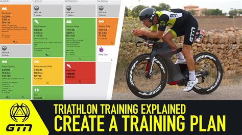 Triathlon Training Plan Pdf - pic-potatos