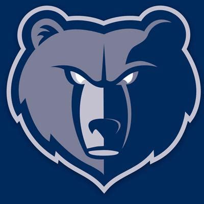 Memphis Grizzlies All-Time Leaders Quiz