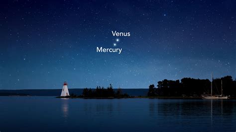 See Venus And Mercury Together After Sunset | Star Walk