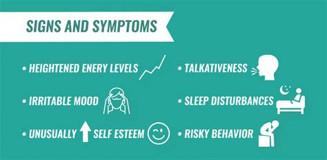 Hypomania Overview: Signs and Symptoms | Hypomania vs. Mania | Learn More