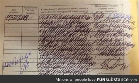 A russian doctor's handwriting - FunSubstance