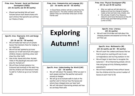 Discovering autumn in EYFS | Tes