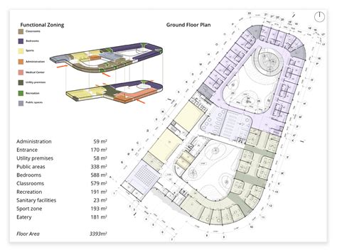 Boarding School :: Behance