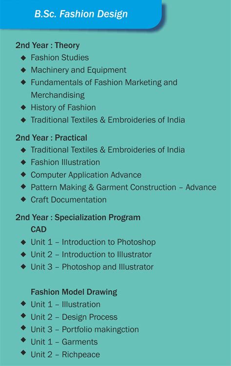 Syllabus-2yr-fashion-design - Times and Trends Academy (TTA)