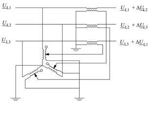 How to model Phase Shifting Transformer in PSCAD (phase shifter transformer.psca)