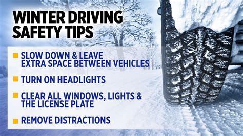 Winter driving safety reminders as snow returns