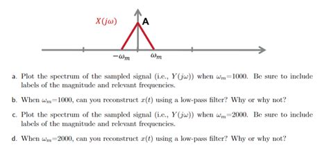 Solved Problem 3. (Sampling) Consider A continuous time | Chegg.com