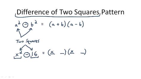 Factoring Difference Of Squares Worksheet - E-streetlight.com