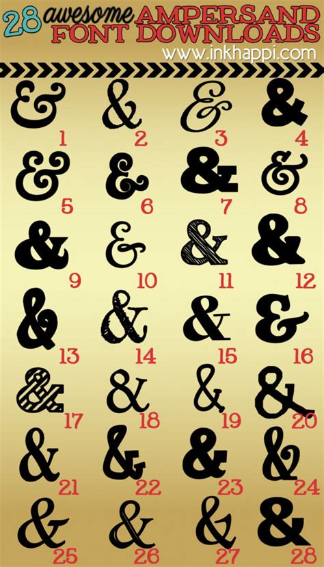 Ampersand Fonts & Prints... Oh, the Joy!! - inkhappi