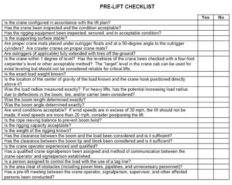 Crane lift plan checklist - sandgost