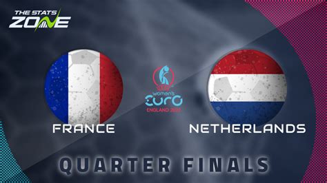 France vs Netherlands – Quarter-Final – Preview & Prediction | UEFA ...