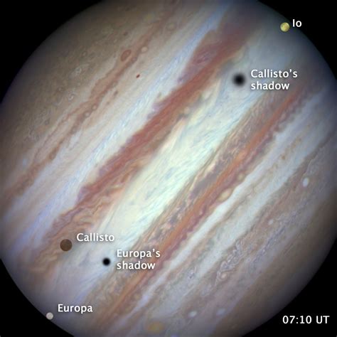 Infoporn: A Rare View of Three Moons Eclipsing Jupiter | WIRED