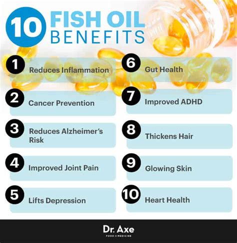 Fish Oil Uses In Telugu at Darcie Grandberry blog