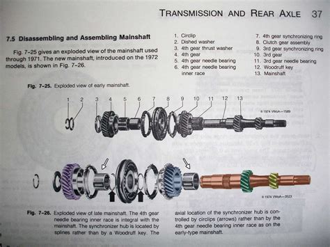 VW Transaxle