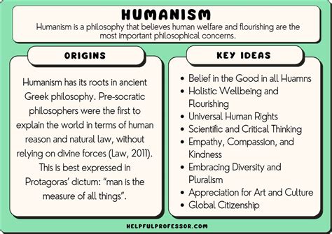 15 Humanism Examples (2023)