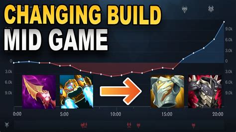 FROM AP DMG TO TANK! 😱 | Blitzcrank Jungle | Build & Runes | Wild Rift - YouTube