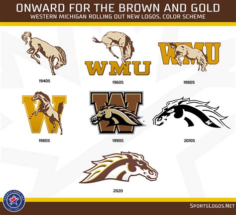 Western Michigan Broncos Roll Out New Logos, Simplified Colors ...