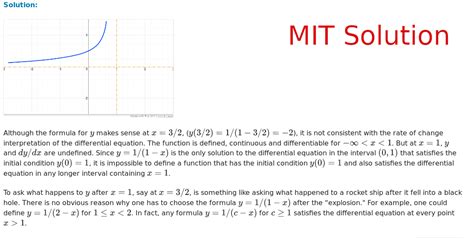 Graphing Differential-Equation -- MIT Calculus - Mathematics Stack Exchange