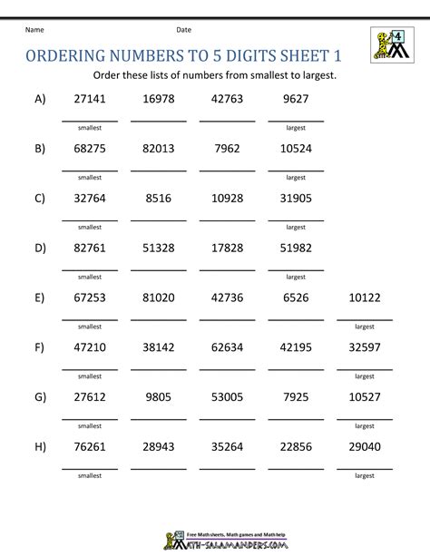 4th Grade Place Value Worksheets