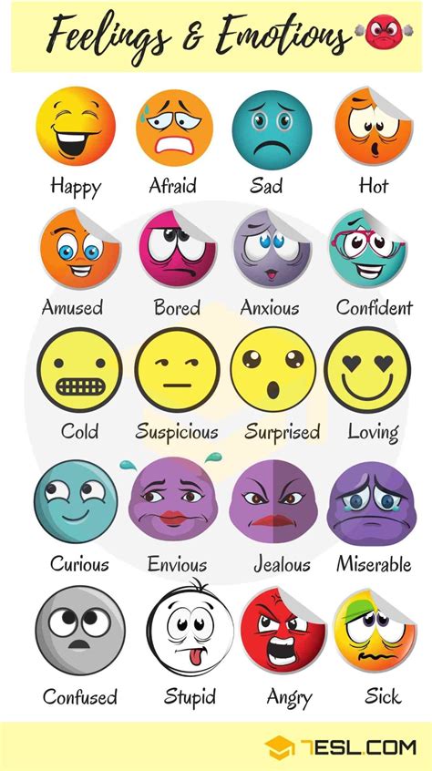 feelings & emotions | Emotion words, Kids english, English vocabulary ...