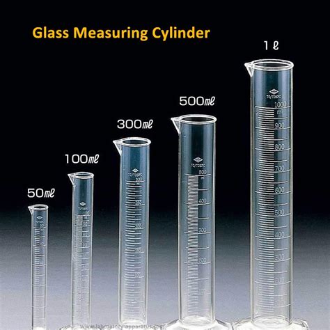 Measuring Cylinder/Graduated Cylinder Definition Uses Functions - All ...