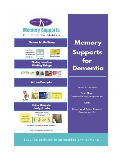 Shortened Memory Aids for Dementia - Dementiability