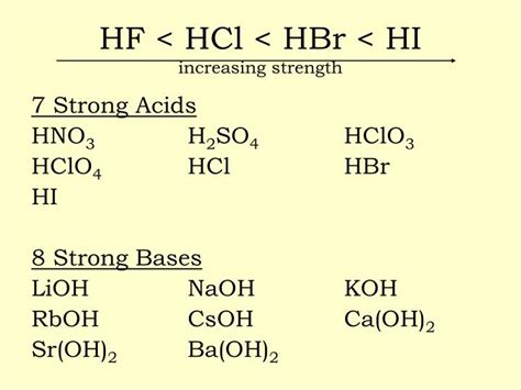 PPT - Acids & Bases PowerPoint Presentation - ID:6155898