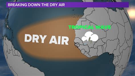 What South Carolina can expect for September in the Tropics | wltx.com