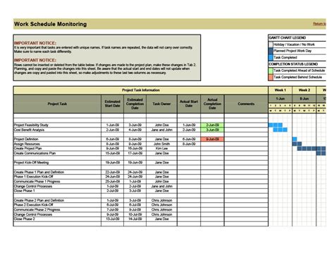 Project Management Template For Multiple Projects