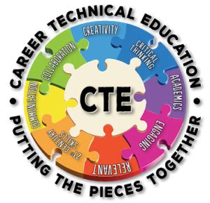 CTE Pathways – Pawtucket School Department