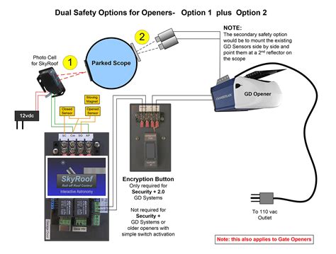 Garage door motor diagram