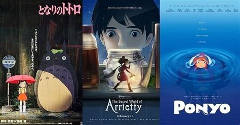 Recently I discovered new type of film that I and my 7 years old daughter enjoyed a lot: Anime ...