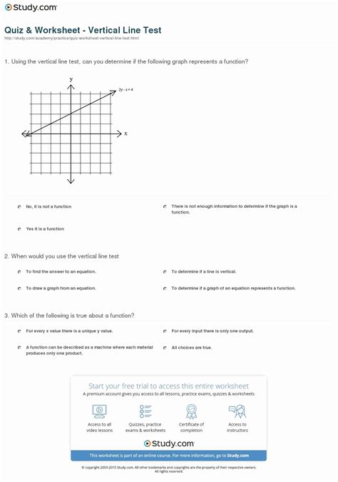 50 Vertical Line Test Worksheet