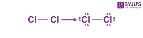 Cl2 Lewis Structure, - Drawing Method of Cl2 Lewis Structure, Molecular Geometry of Cl2 ...