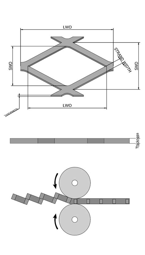 Flattened Expanded Metal – Smooth Surface, Economical & Durable