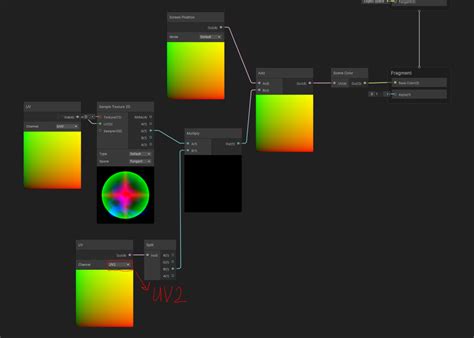 How to make this distort Shader work with particle system in unity - Real Time VFX