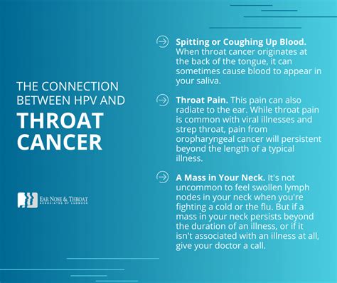 Ear Nose and Throat - Are Your Symptoms Human Papillomavirus or Throat Cancer?