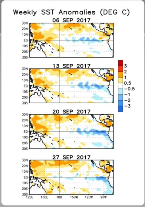 September in Nova Scotia warmest on record in past 30 years | CBC News