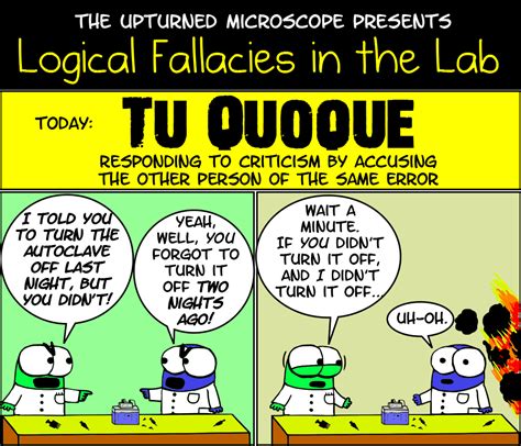 2. The Tu quoque fallacy | Logical fallacies, Logic and critical ...