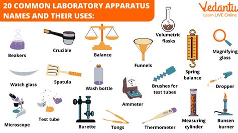 Common Laboratory Apparatus Uses - Learn Important Terms and Concepts