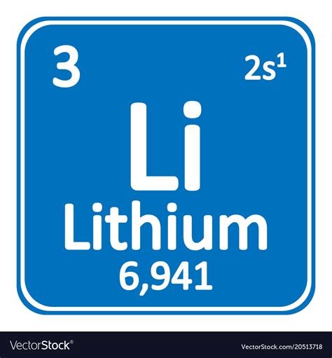 Periodic Table Lithium Element - Periodic Table Timeline