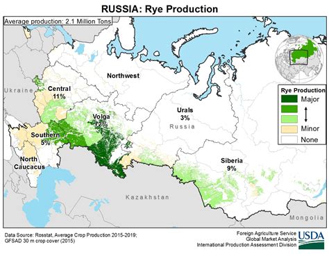 Russian Federation- Crop Production Maps