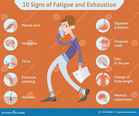 10 Symptoms of Overfatigue and Exhaustion. Vector Medical Infographics Illustration. Stock ...