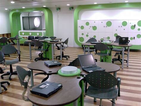 Ideal Layouts For Modern Classrooms