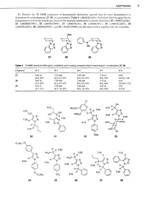 1H NMR coupling constants - Big Chemical Encyclopedia