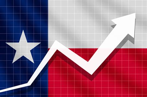 Texas Economy Promising for Ad Industry - Ad Cetera, Inc