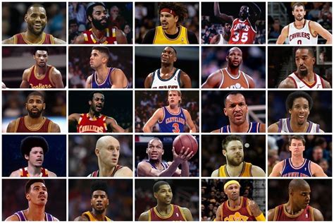 Cleveland Cavaliers Players (Picture Click) Quiz - By beforever