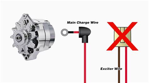 One Wire Alternator Wiring Diagram Chevy