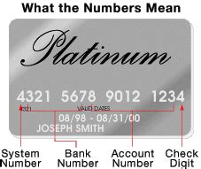 What Credit Card Numbers Mean - Credit Card Numbers | HowStuffWorks